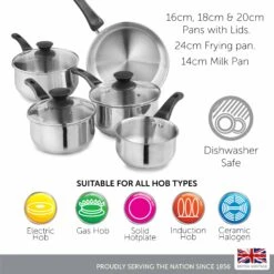 Lewis's 5 Piece Stainless Steel Pan Set With Bakelite Handle & Knob Home Kitchen 17 Lewis's 5 Piece Stainless Steel Pan Set With Bakelite Handle & Knob Home Kitchen -Home Furnishing Serie Shop 4316497 LEWISs IMPRESSION 5 Piece Piece Pan Set INFOGRAPHICS 2