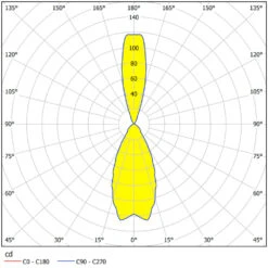 EGLO Agolada Exterior Wall Light Up And Down 2 Light - Black & Copper -Home Furnishing Serie Shop 5046744 EGLO Agolada Exterior Wall Light Up and Down 2 Light Black Copper 1