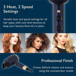 Carmen Gift Set Hair Dryer & Straightener - Midnight Blue -Home Furnishing Serie Shop C81127BC 04