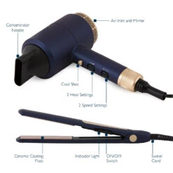Carmen Gift Set Hair Dryer & Straightener - Midnight Blue -Home Furnishing Serie Shop C81127BC 08