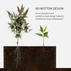 Outsunny Plastic Planter 6 Panels Raised Garden Bed 14 Outsunny Plastic Planter 6 Panels Raised Garden Bed -Home Furnishing Serie Shop DVZb1017edc657cb5 dc4525ac b3f7 457e 8b5f db561d09f8b3