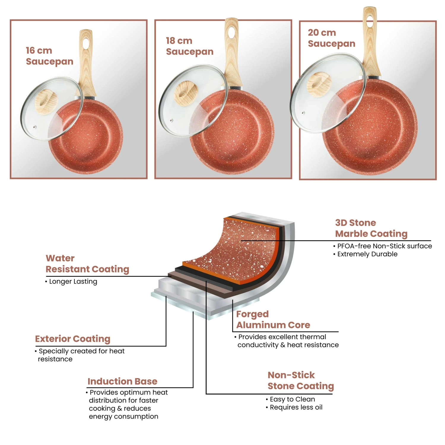 Lewis's Sovereign Stone Copper 3 Piece Sauce Pan Set With Soft Touch Handle 3 Lewis's Sovereign Stone Copper 3 Piece Sauce Pan Set With Soft Touch Handle - Image 3