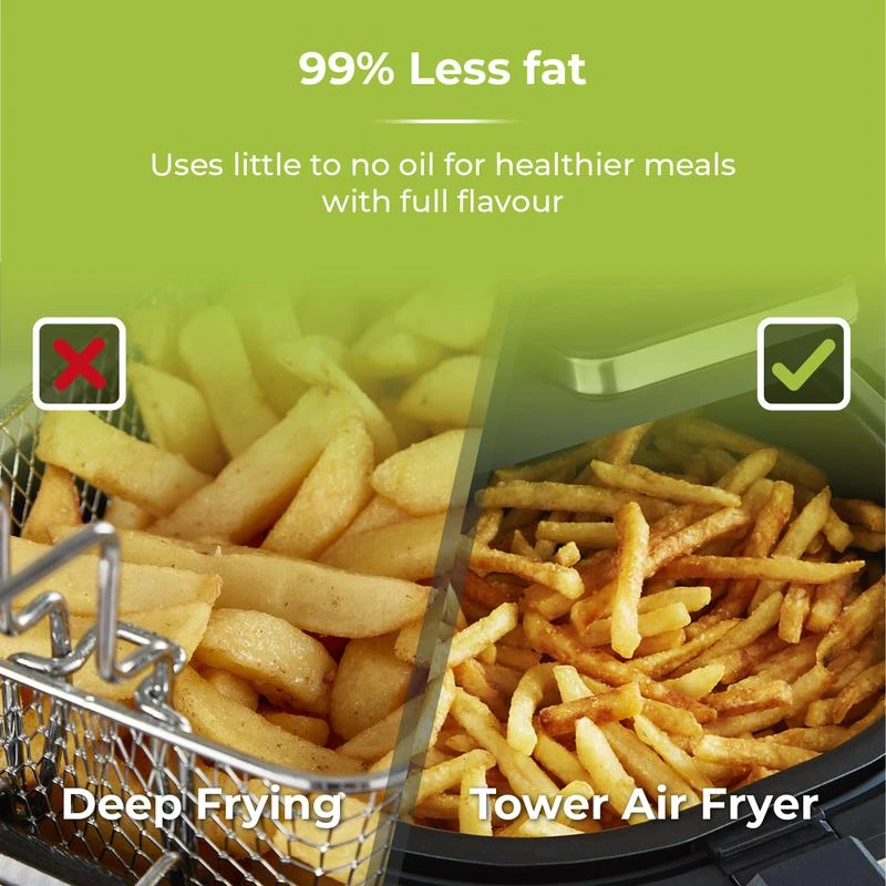 Tower Smokeless Grill 5.6L 5in1 - Black 8 Tower Smokeless Grill 5.6L 5in1 - Black - Image 8