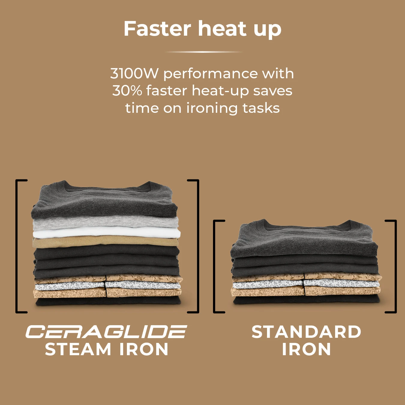 Tower Ceraglide 3100W Steam Iron - Black Rose Gold 6 Tower Ceraglide 3100W Steam Iron - Black Rose Gold - Image 6