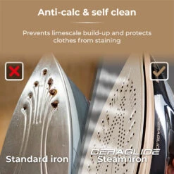 Tower Ceraglide 3100W Steam Iron - Black Rose Gold 16 Tower Ceraglide 3100W Steam Iron - Black Rose Gold -Home Furnishing Serie Shop T22021GLD 07 6b0af2f0 ac6d 43d8 b95c 06deebd1ab31