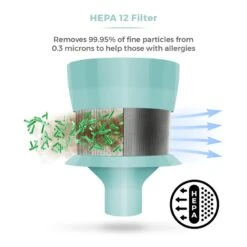 Tower Cordless Vacuum Cleaner Flexi 3-in-1 VL70 - Turquoise 13 Tower Cordless Vacuum Cleaner Flexi 3-in-1 VL70 - Turquoise -Home Furnishing Serie Shop T513011 07 1