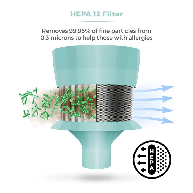 Tower Cordless Vacuum Cleaner Flexi 3-in-1 VL70 - Turquoise 5 Tower Cordless Vacuum Cleaner Flexi 3-in-1 VL70 - Turquoise - Image 5