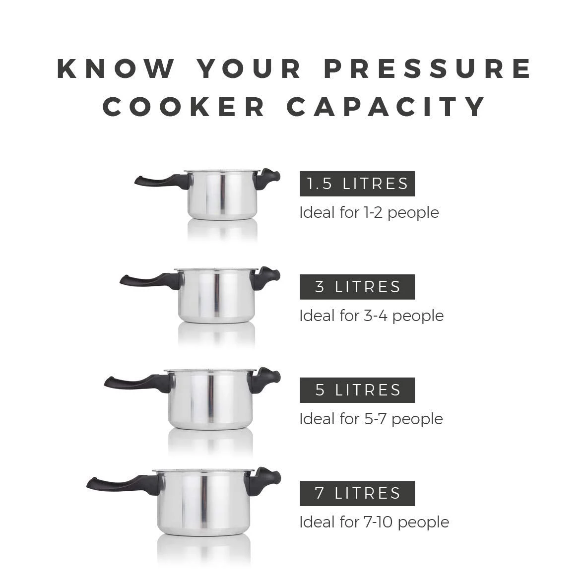 Tower High Dome 6 Litre Pressure Cooker - Silver 3 Tower High Dome 6 Litre Pressure Cooker - Silver - Image 3
