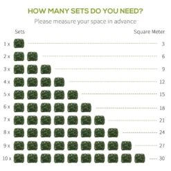 Outsunny Faux Green Floral Wall Trellis - 12 Pieces -Home Furnishing Serie Shop XTD96c17e2f02ca91 3091b84f 1dcc 464c 81cf 708f4f40a8d9