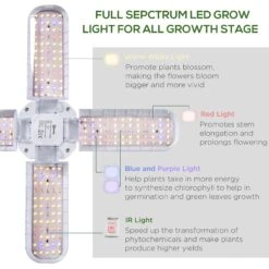 Outsunny Plant Grow Light 14 Outsunny Plant Grow Light -Home Furnishing Serie Shop jpyb1017e7a56495d df9bb89b 1d2e 4111 a700 fa862ff523d8