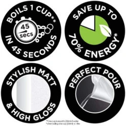 Russell Hobbs Textures Kettle - White -Home Furnishing Serie Shop russell hobbs 21270 textures plastic kettle 17 litre 3000 w whiteenergy class a 60834067 1ea7725b 1743 4b81 8f41 01537b0cfbf1